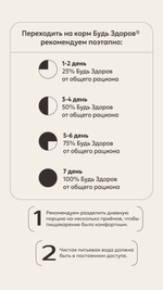 Корм для собак Будь Здоров для пожилых, кастрированных, склонных к полноте. С индейкой крупная гранула