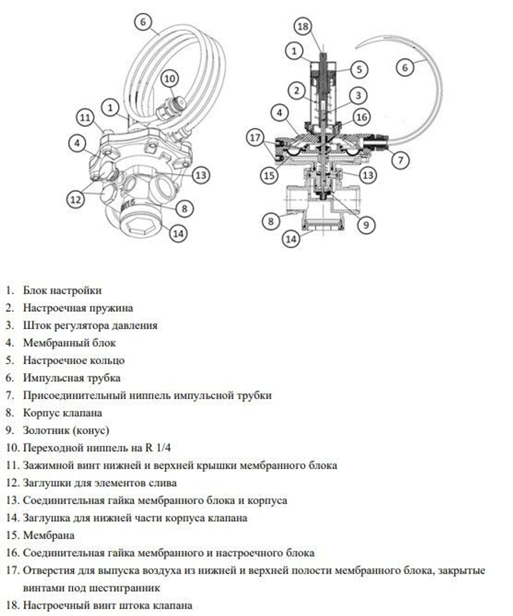 Балансировочный клапан APT-R (Ду15-50), диапазон 0,05-0,35 бар + резьбовые присоединительные фитинги, Ридан
