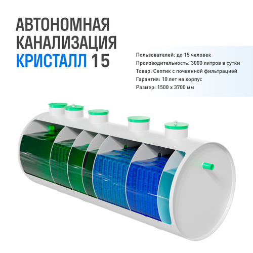 Автономная канализация - Септик - Кристалл 15 - 3000 литров в сутки - до 15 человек / Сепбас