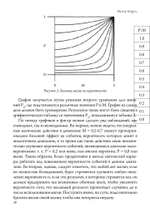 LIBER KAOS. ОКТАВО. Гримуар ученого чародея (PDF)