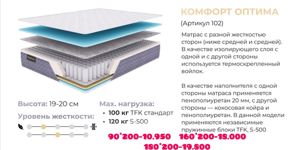 АКЦИЯ!!!1-3 р.дня любой размер . Бесплатная доставка по городу !!!