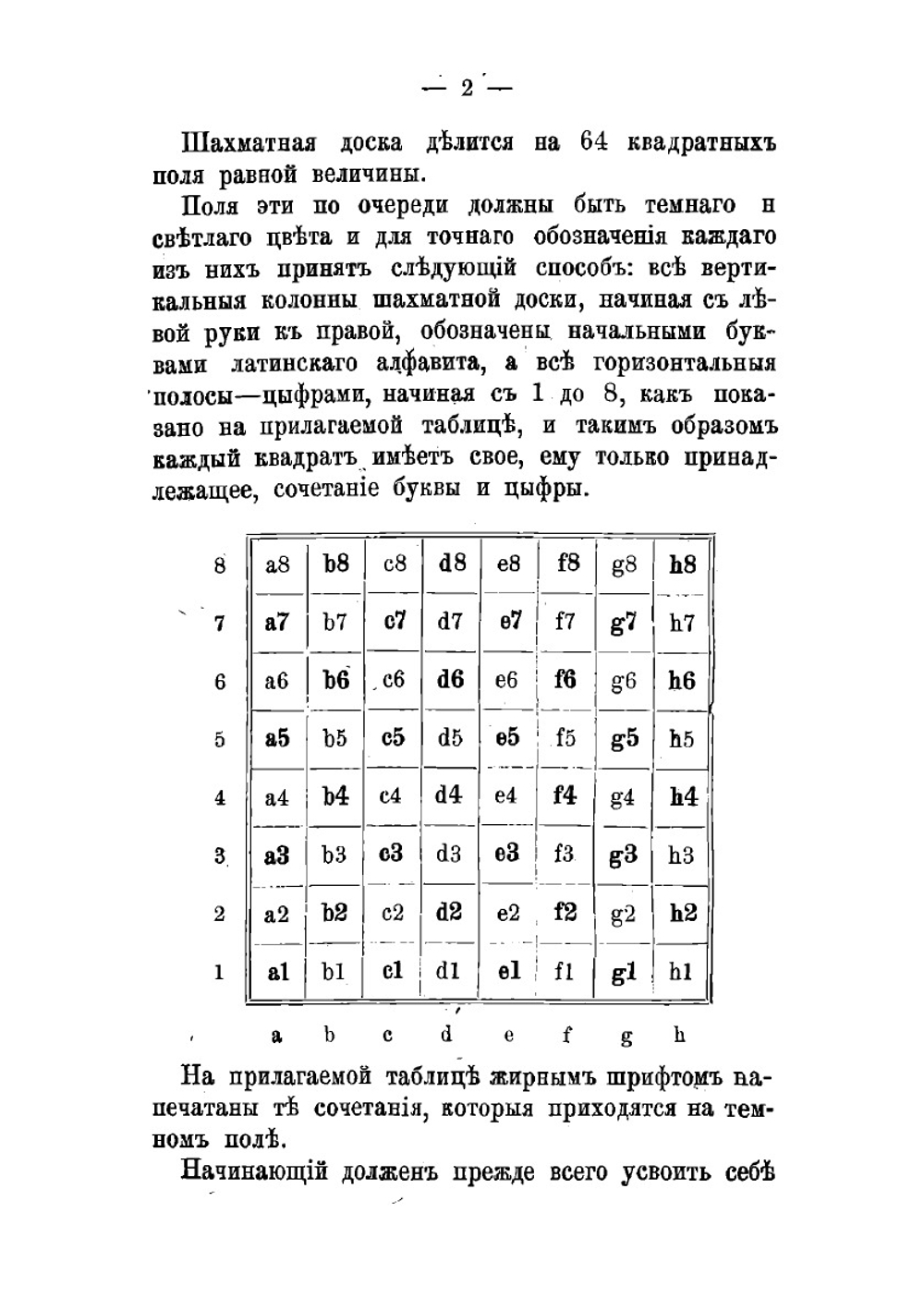 Шахматы. Руководство для начинающих Г.Р. Неймана | Нейман Г.Р.