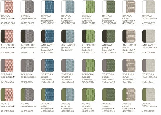 Модуль центральный пластиковый с подушками Komodo Elemento Centrale