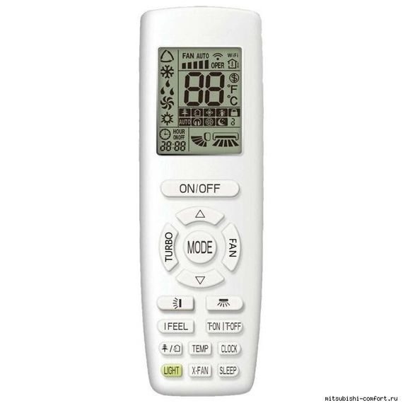 Настенная VRF система Lessar LSM-AH36KUA2 — (1)