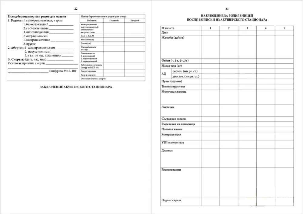 Индивидуальная медицинская карта беременной и родильницы форма №111/у-20