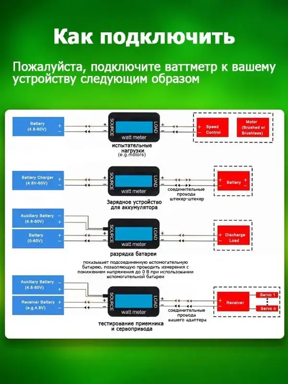 Ваттметр цифровой 150A / Тестер мощности, напряжения, тока / Счетчик электроэнергии150A 60в (с Шунтом)