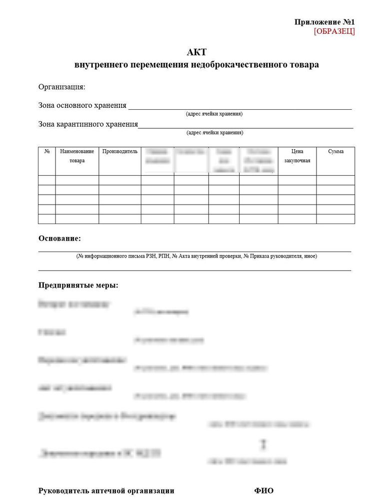 СОП «Порядок организации работы по выявлению, списанию и уничтожению несоответствующей продукции» для больничных аптек