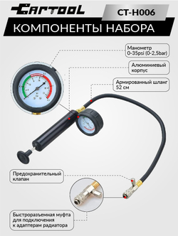 Набор для проверки радиатора Car-Tool CT-H006