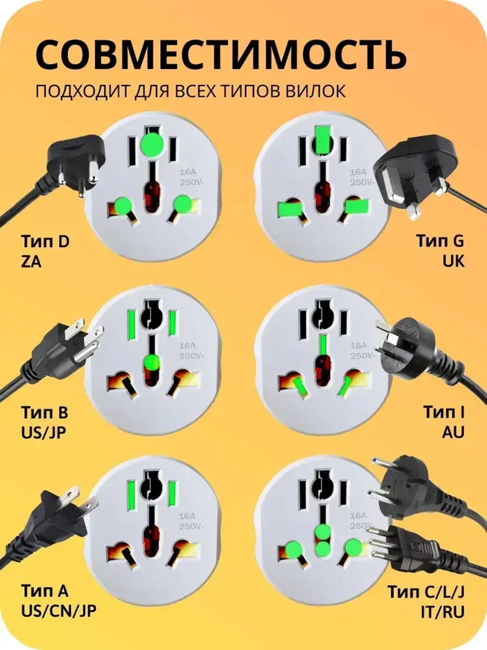 Универсальный сетевой адаптер для розетки Китай, Япония, Европа / Переходник с китайской вилки на российскую