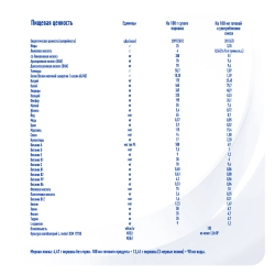 Смесь Nan безлактозный 400 г