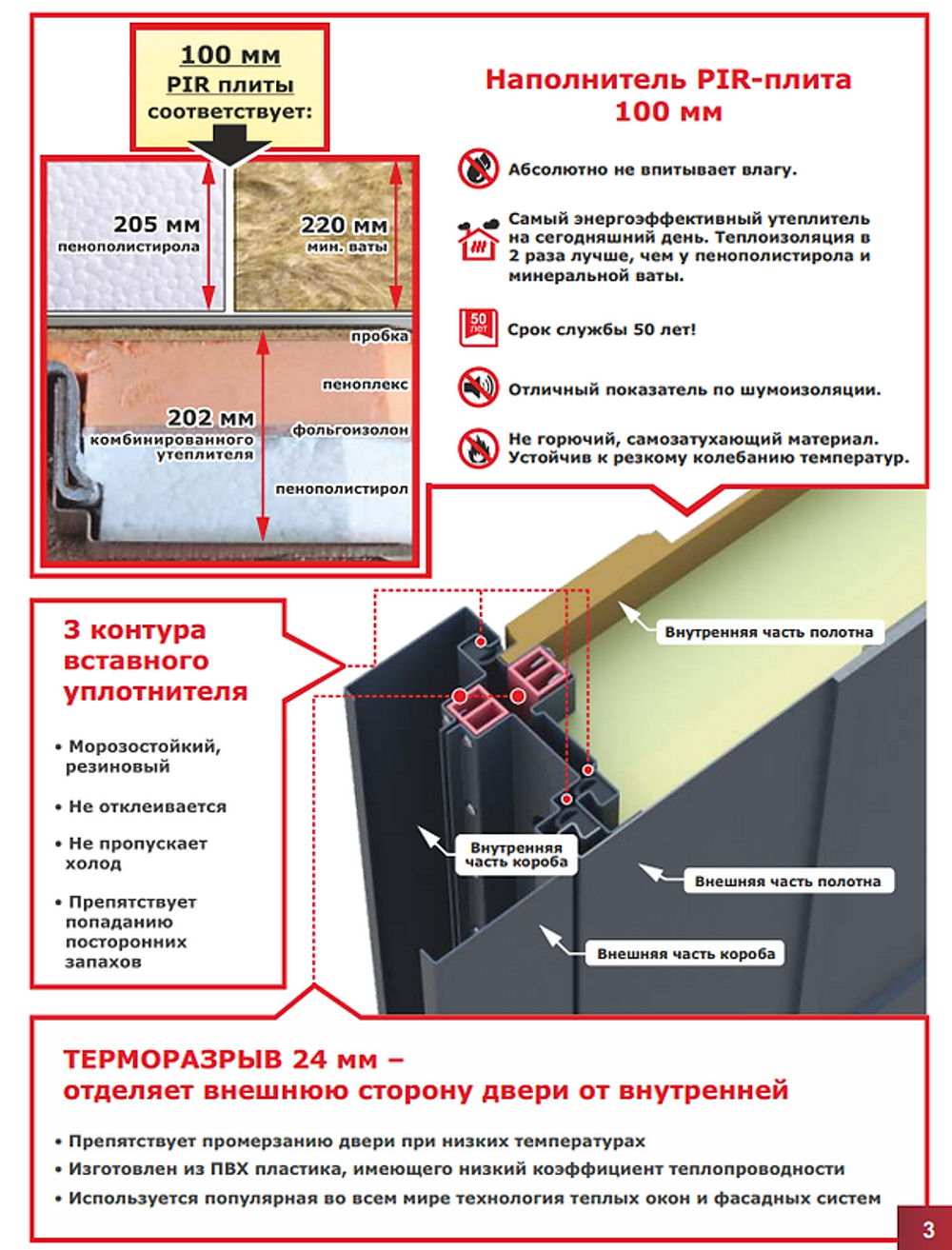 Входная Дверь Luxor Termo 4 (терморазрыв)