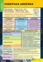Комплект таблиц "Материки и океаны. 7 класс" (10 табл.)