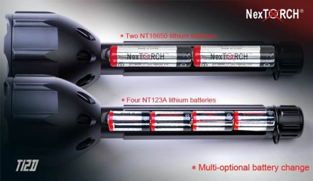 Фонарь NexTORCH T12D