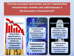 IT ПО "Норматив-теплосеть", неисключительное право использования  руб/квартал, цена от