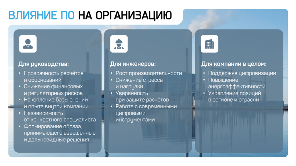 Обновление или продление IT ПО "Норматив-теплосеть", неискл право использ руб/год, цена от