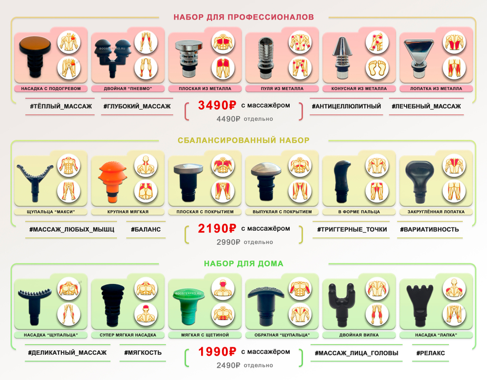 Профессиональные массажные насадки