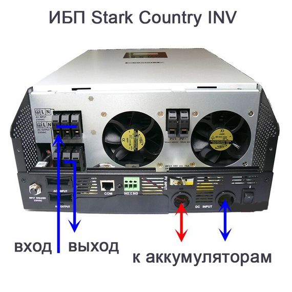 ИБП Stark Country 3000 INV SOLAR V