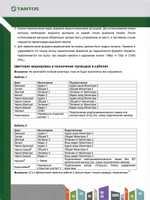 Вызывная видеопанель iPanel 2 HD на 4 аб. (Metal)