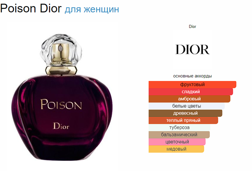 Christian Dior Poison