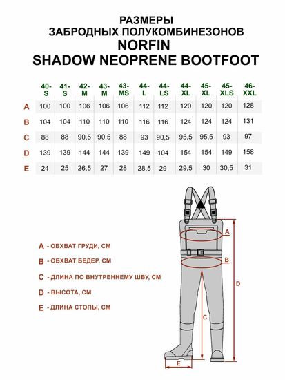 Полукомбинезон забродный NORFIN Shadow Neoprene Bootfoot