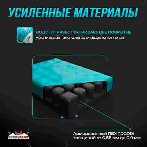 Надувная подушка «FlexAir» для гимнастики и батутных центров, 4×2,5×0,7 м