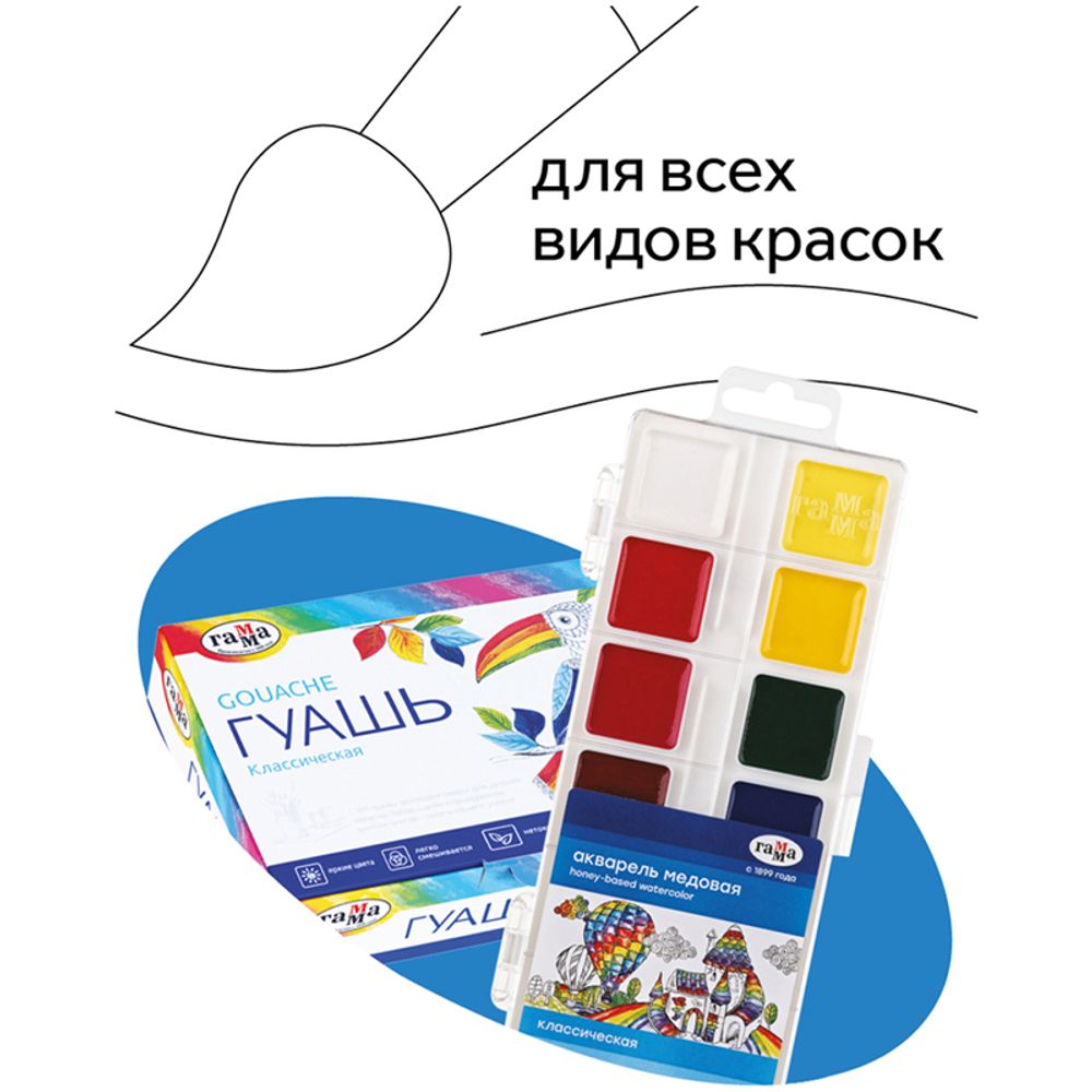 Кисть синтетика Гамма, круглая №0