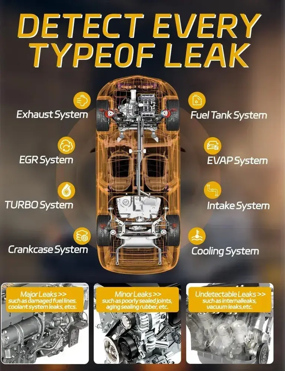 Детектор утечек дыма автомобильный, Локатор утечек масла EVAP, Жёлтый