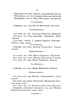 Памятная книжка Владимирской губернии. На 1864. Отдел 1 | Коллектив авторов