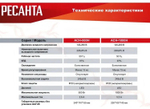 Стабилизатор напряжения Ресанта АСН-500Н