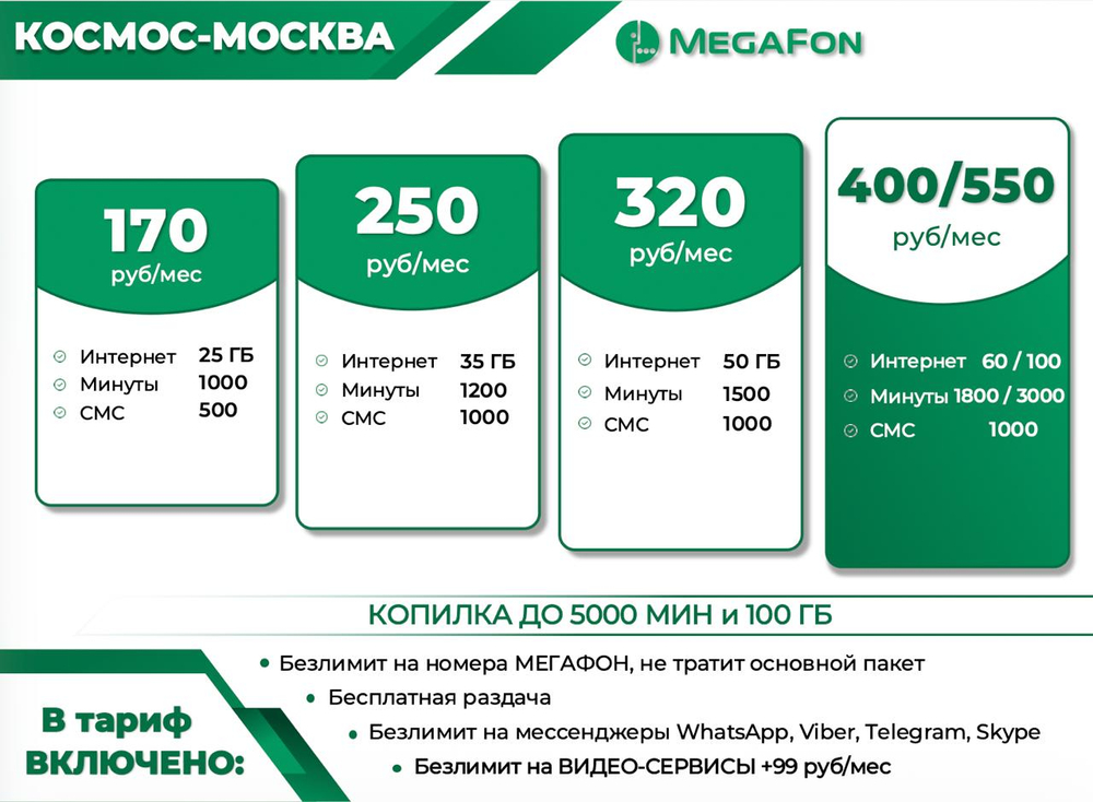 Sim-карта Mega Kosmos MSK