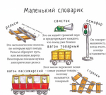 Удивительные поезда