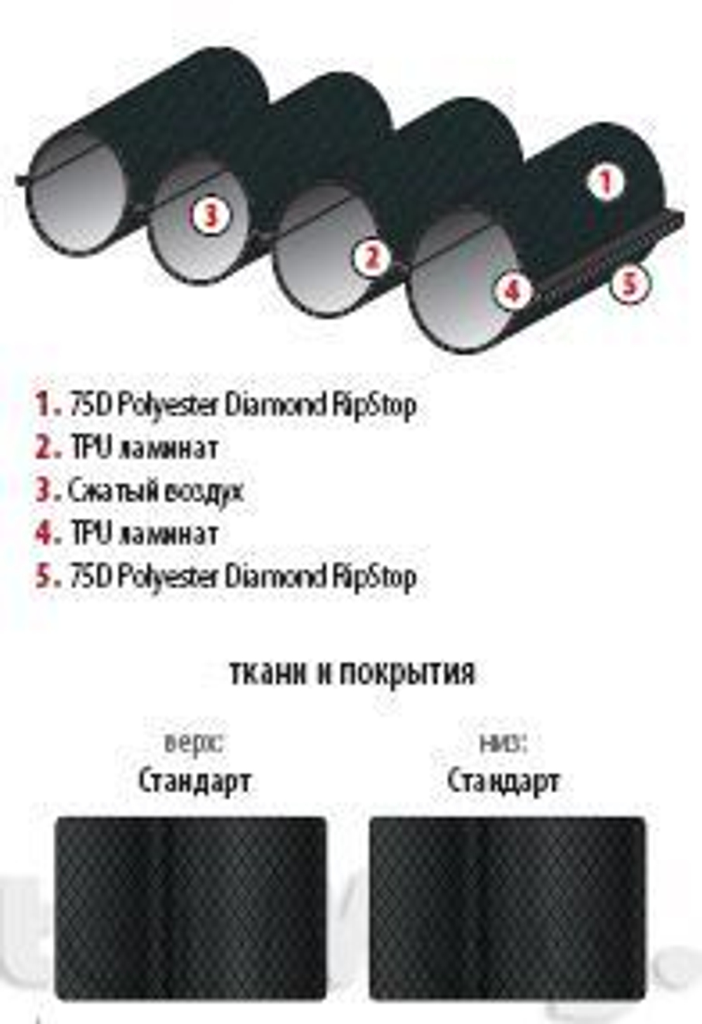 Alexika 800 Light 195x80x11 (снят с производства)