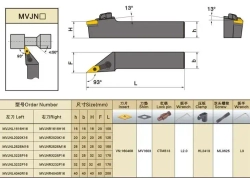 Державка MVJNR2525M16 + 5 пластин VNMG1604** резец для наружного точения по металлу АНГО-УФА