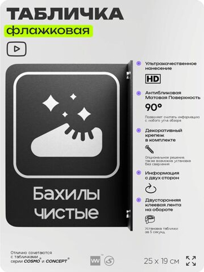 Табличка Бахилы чистые флажковая на стену, двусторонняя с крепежом, 19 х 25 см, для офиса, кафе, отеля, серия COSMO, Айдентика Технолоджи