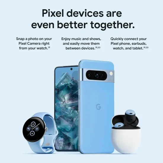 Смартфон Google Pixel 8 Pro 12/512Gb bay (голубой)