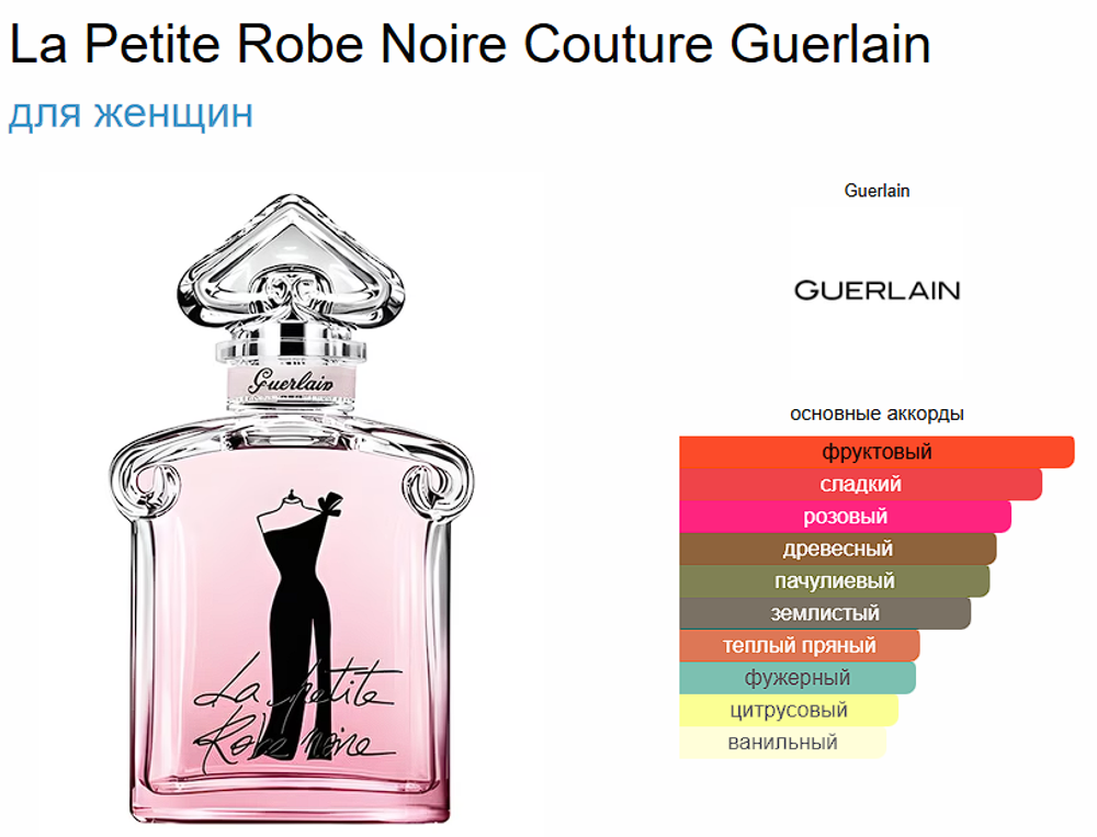 Тестер парфюмерии La Petite Robe Noire Guerlain 100 ml TESTER