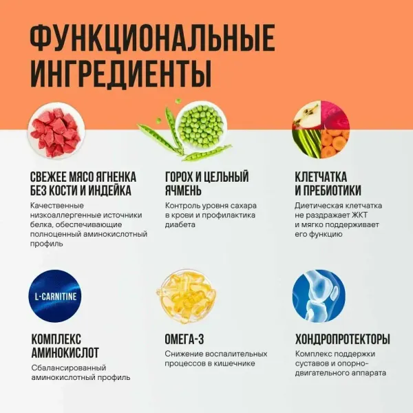 Уценка! Пвр. упак. / Сухой корм BOWL WOW для взрослых собак средних пород с ягненком, индейкой, рисом и добавлением моркови