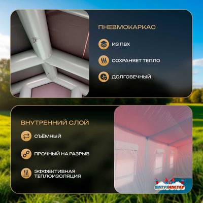 Пневмокаркасная всесезонная палатка «Комфорт» 5×3×2,5 м — из ПВХ, камуфляж