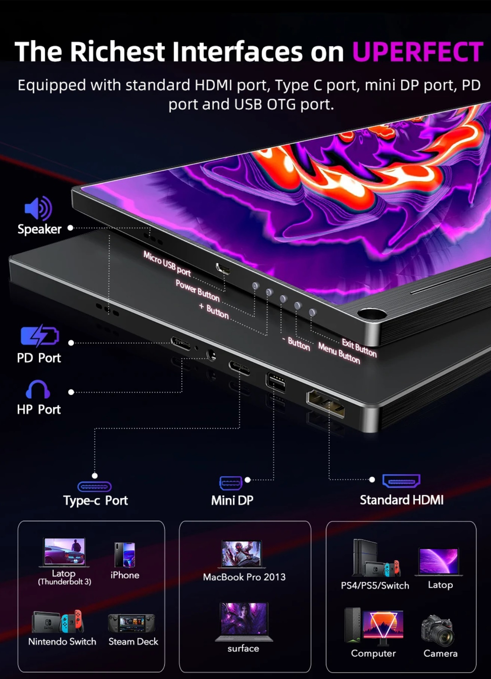 15.6" Портативный монитор с магнитным чехлом Ugame B11 4K IPS 3840х2160, 60 Гц