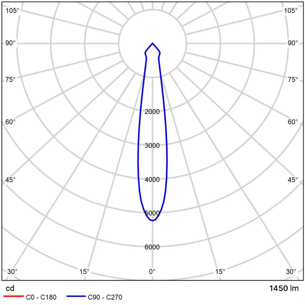 Фасадный светильник Arte Lamp TORCULAR