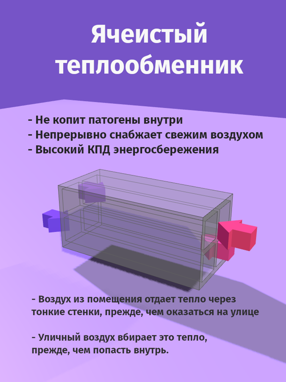 Канальный рекуператор под круглые 100мм каналы увеличенной производительности