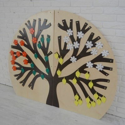 Декоративно-развивающая панель Времена года