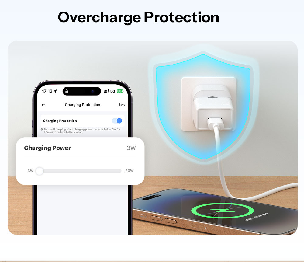 Розетка SONOFF WiFi S61STPF MATTER