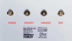 GM Комплект 700/2700 - 4G/LTE, сат.12, (роутер GM 12C + антенна + каб.сборка-5м.)
