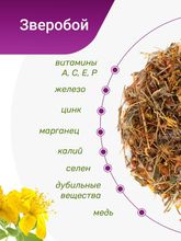 Зверобой (25 пирамидок)