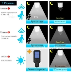 Уличный светильник, LED, количество ламп:117шт