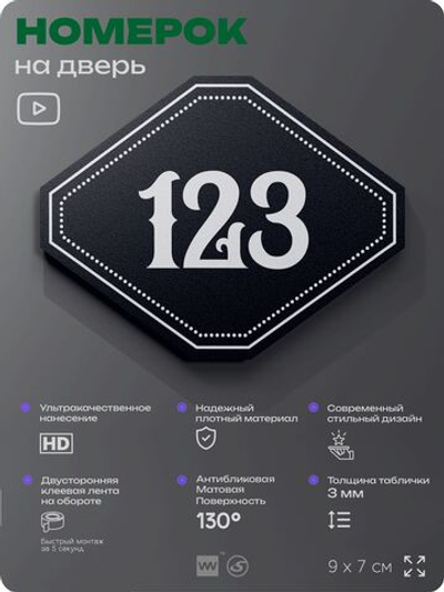 Номерок на дверь квартиры 123, для кабинета, офиса, шильдик 9 х 7 см, черный, Айдентика Технолоджи