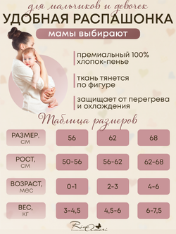 Распашонка на кнопках Вафля Светлый кофе RinaAmari