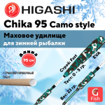 Удилище зимнее Chika 95 Camo style