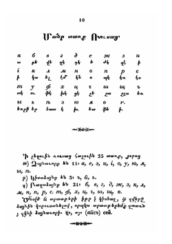 Учитель русского и армянского языков. Часть 1 | Г. Сукиасов